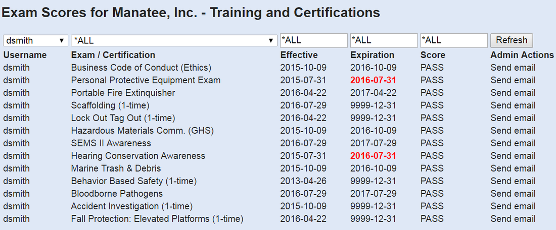 B-MAP Training and Certifications Window Pane